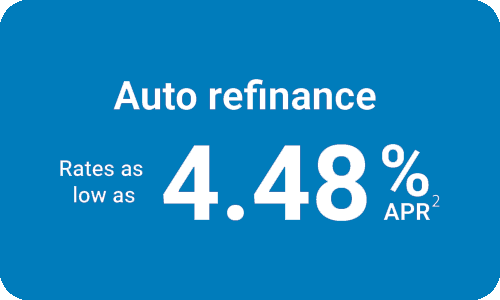 Rates as low as 4.48% APR**