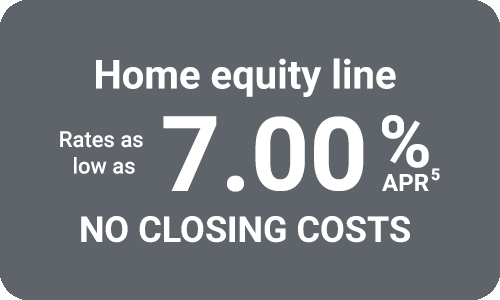 Home equity line rates as low as 7.25% APY and no closing costs